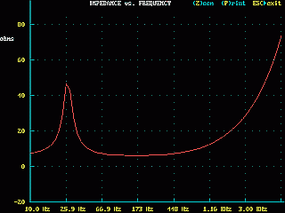 espdummyspeaker-f5plot.gif