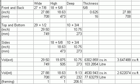 moodycab2x12numbers.gif