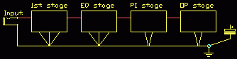 Normal single-point grounding