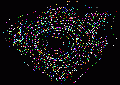 Henon fractal