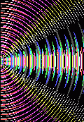 Two speakers radiation pattern