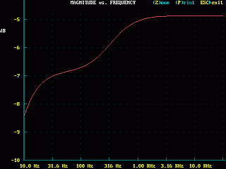 gt1757v5t5.gif