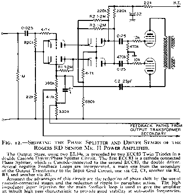 Rogers RD Senior MkII