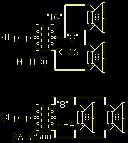 'Mismatching' the secondary