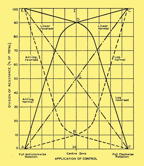 r-typeorg-ch4b-p.jpg