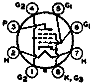 7027A base connections