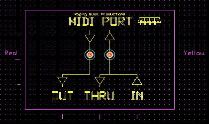 Panel layout