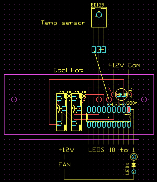 Physical layout